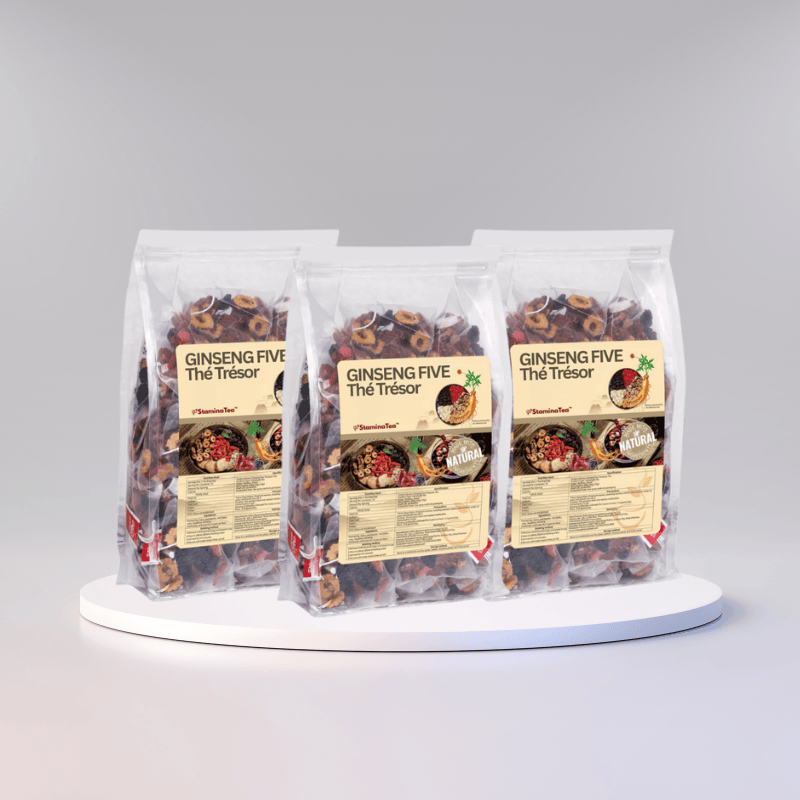 StaminaTea™ | Endurance et désir accrus