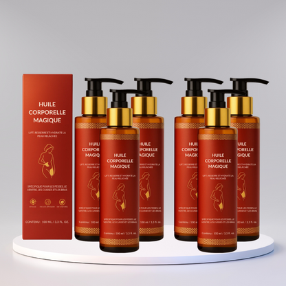 SkinRenew™